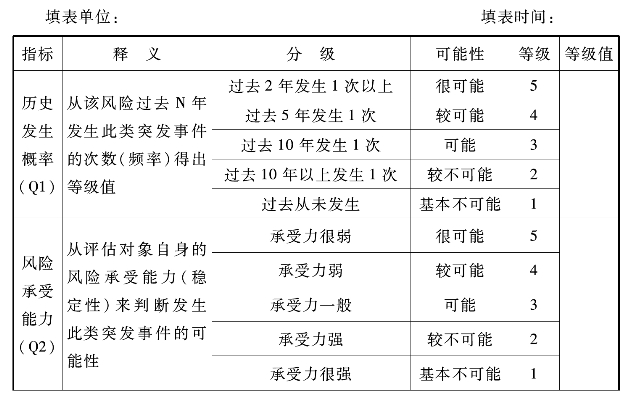 pagenumber_ebook=205,pagenumber_book=195