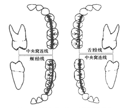 pagenumber_ebook=138,pagenumber_book=129