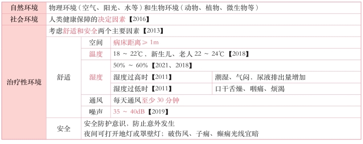 pagenumber_ebook=26,pagenumber_book=7