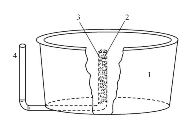 pagenumber_ebook=313,pagenumber_book=295