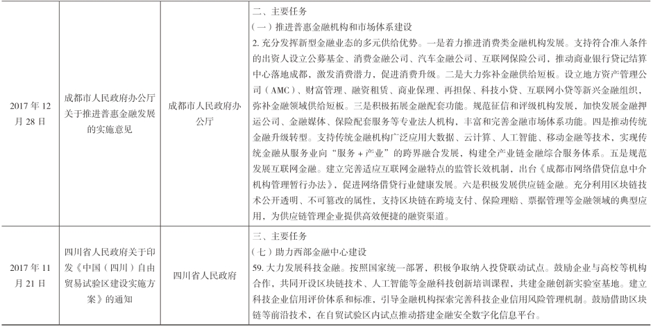 pagenumber_ebook=169,pagenumber_book=159