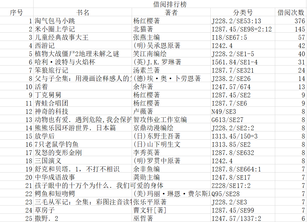 25图书4.png?v=1736542950362