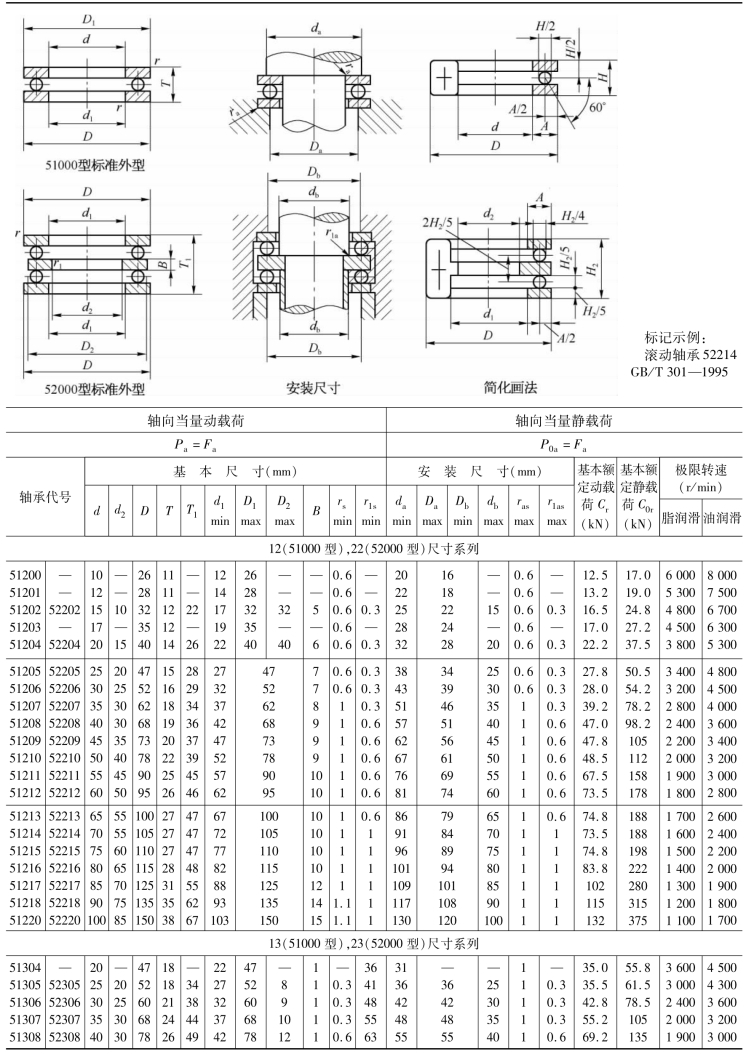 pagenumber_ebook=107,pagenumber_book=98