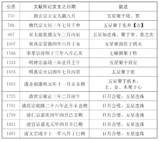 pagenumber_ebook=66,pagenumber_book=54