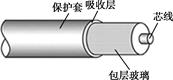 计算机网络的体系结构