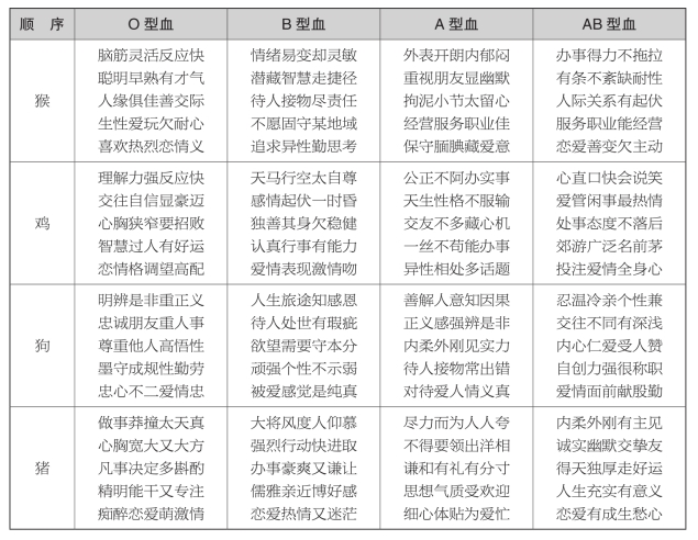 pagenumber_ebook=265,pagenumber_book=245