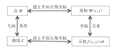 pagenumber_ebook=400,pagenumber_book=380