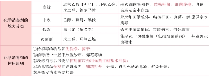 pagenumber_ebook=66,pagenumber_book=47