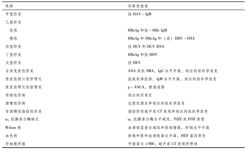 pagenumber_ebook=27,pagenumber_book=19