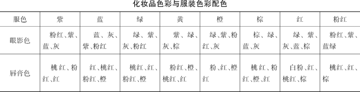 pagenumber_ebook=147,pagenumber_book=132
