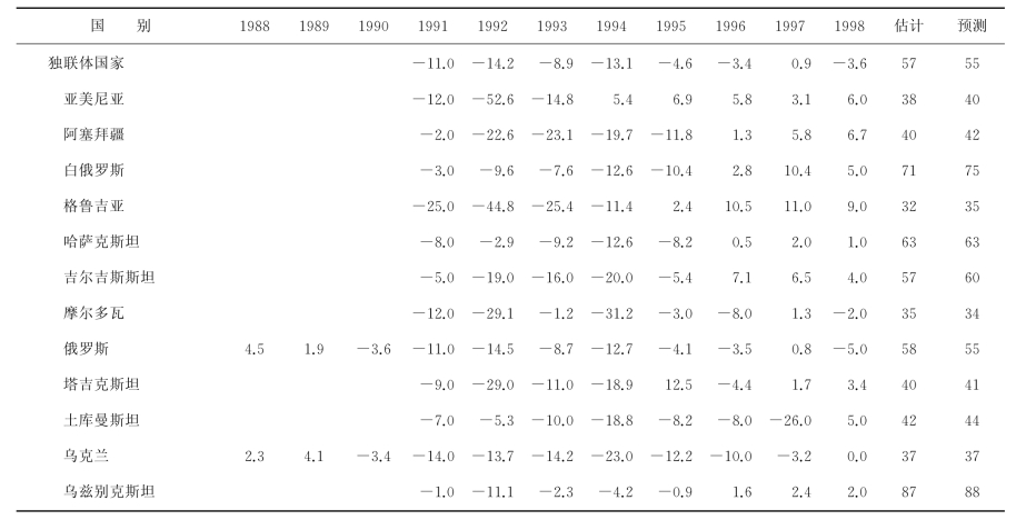pagenumber_ebook=56,pagenumber_book=5