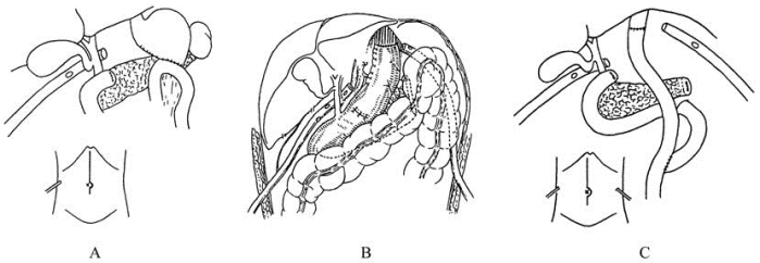 pagenumber_ebook=166,pagenumber_book=151