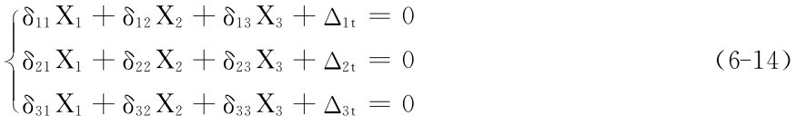 ■δ11X1＋δ12X2＋δ13X3＋Δ1t＝0■■δ21X1＋δ22X2＋δ23X3＋Δ2t＝0（6－14） δ31X1＋δ32X2＋δ33X3＋Δ3t＝0