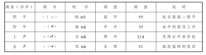 pagenumber_ebook=90,pagenumber_book=82