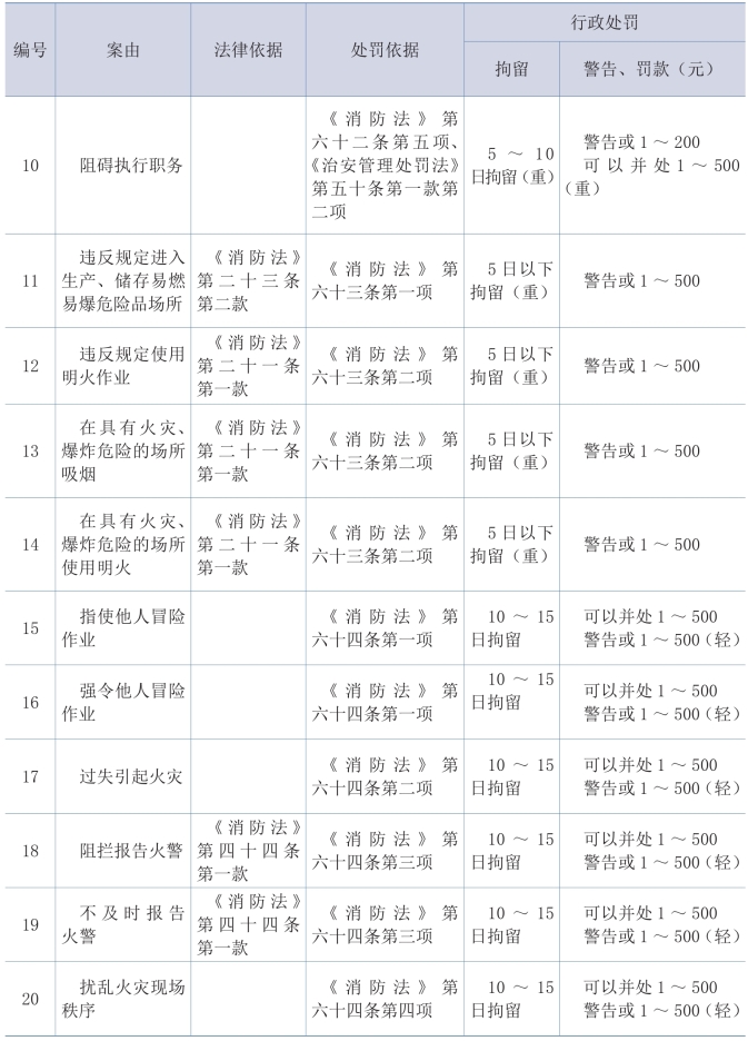 pagenumber_ebook=154,pagenumber_book=144