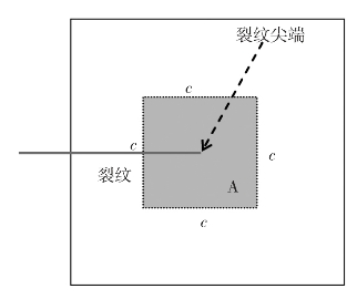 pagenumber_ebook=135,pagenumber_book=123