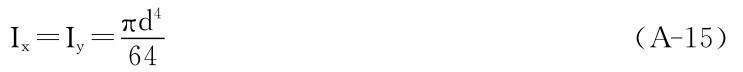 Ix＝Iy＝πd4 64 （A－15）