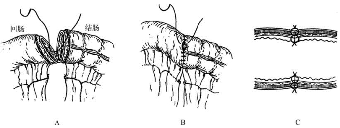 pagenumber_ebook=380,pagenumber_book=365