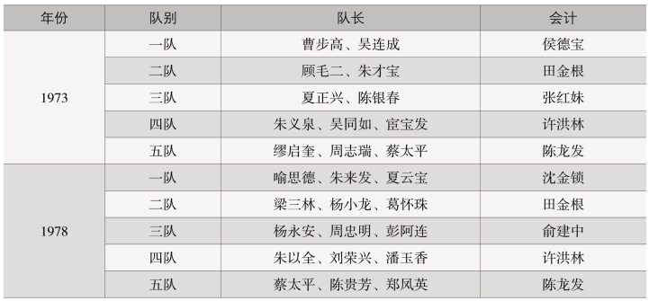pagenumber_ebook=161,pagenumber_book=103