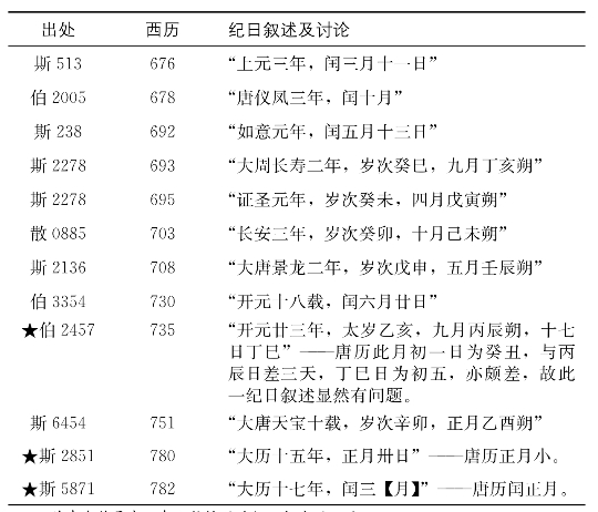 pagenumber_ebook=153,pagenumber_book=141