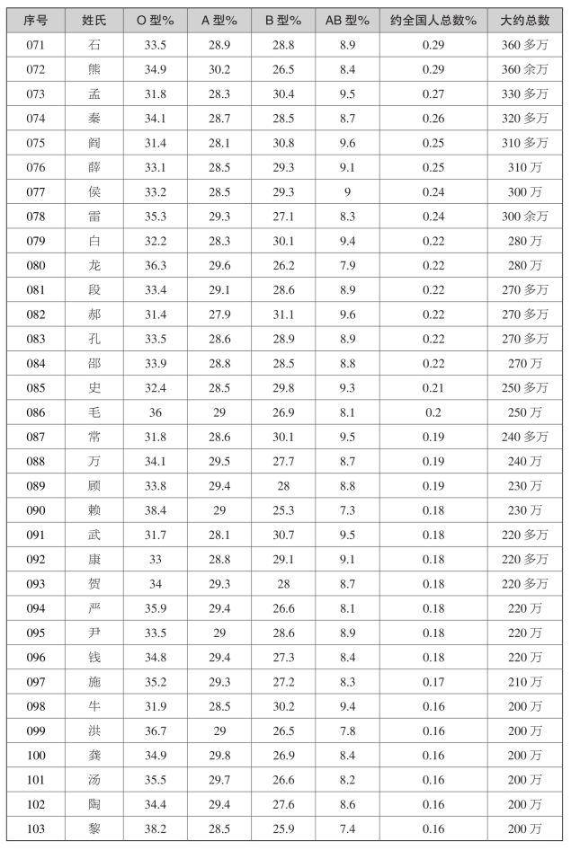 pagenumber_ebook=275,pagenumber_book=255