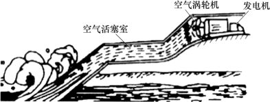 pagenumber_ebook=130,pagenumber_book=124