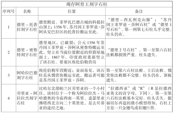 pagenumber_ebook=131,pagenumber_book=121