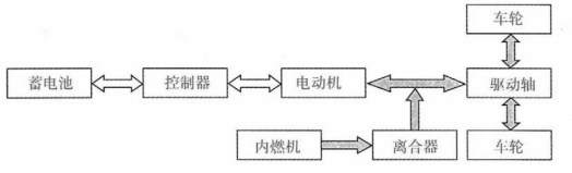 pagenumber_ebook=73,pagenumber_book=64