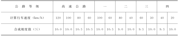 pagenumber_ebook=176,pagenumber_book=164