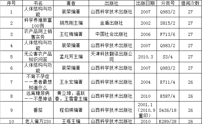 图片5 图片5.png?v=1766232430823