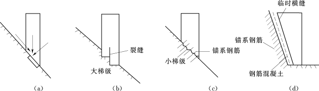pagenumber_ebook=70,pagenumber_book=64