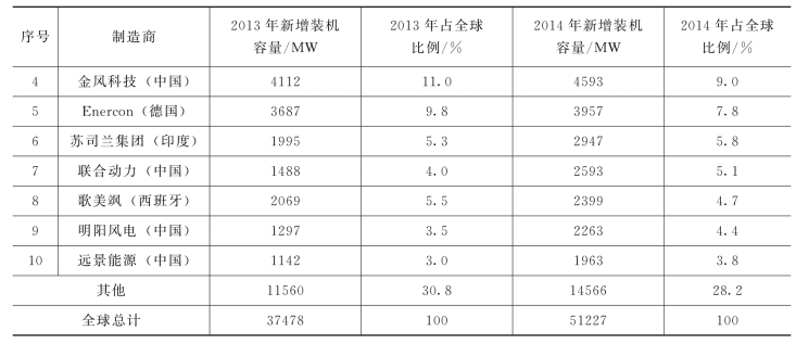 pagenumber_ebook=53,pagenumber_book=47
