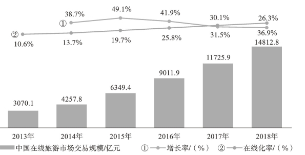 pagenumber_ebook=136,pagenumber_book=122