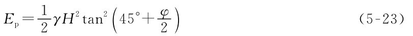 Ep=12γH2tan2（45°+φ2）（5-23）