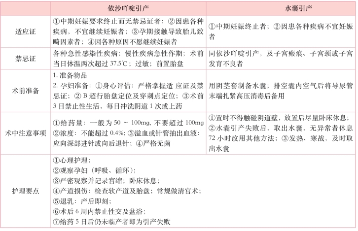 pagenumber_ebook=303,pagenumber_book=284