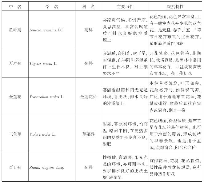 pagenumber_ebook=340,pagenumber_book=340