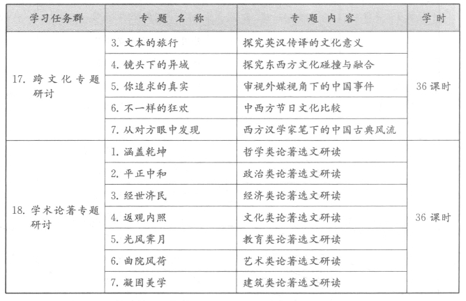 pagenumber_ebook=12,pagenumber_book=0