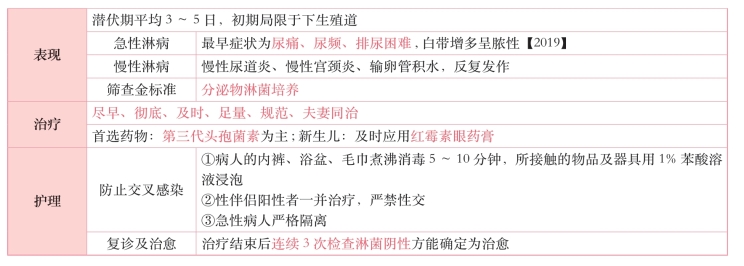 pagenumber_ebook=286,pagenumber_book=267