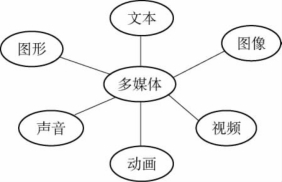 pagenumber_ebook=323,pagenumber_book=312