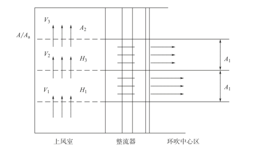 pagenumber_ebook=29,pagenumber_book=19