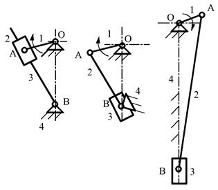 说明: E:\机械设计基础三导\杨可桢机械设计基础三导书稿\第2章 平面连杆机构\图集-第2章\图2.9.bmp