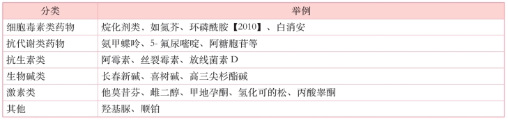 pagenumber_ebook=185,pagenumber_book=166