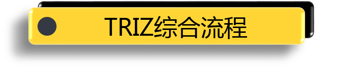 TRIZ综合流程.png