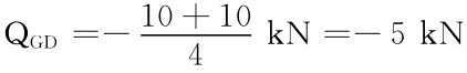 QGD＝－10＋10 4 kN＝－5kN