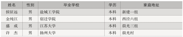 pagenumber_ebook=352,pagenumber_book=294