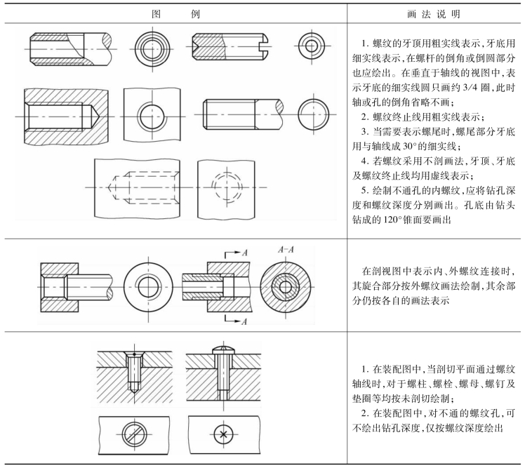 pagenumber_ebook=20,pagenumber_book=11