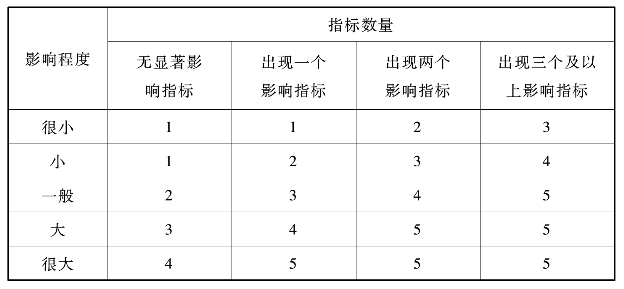 pagenumber_ebook=60,pagenumber_book=50