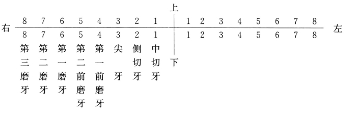 pagenumber_ebook=17,pagenumber_book=8