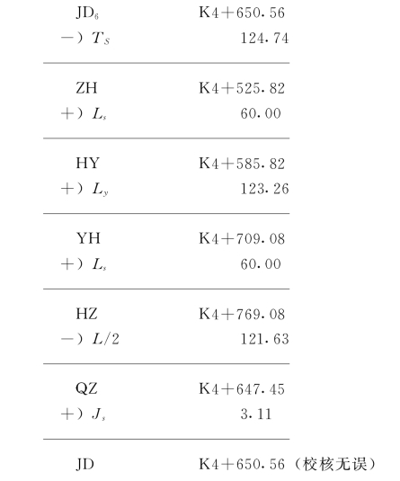pagenumber_ebook=150,pagenumber_book=138