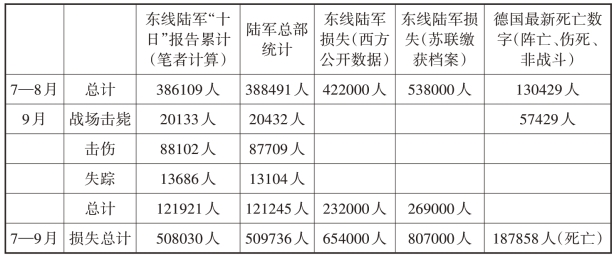 pagenumber_ebook=97,pagenumber_book=92